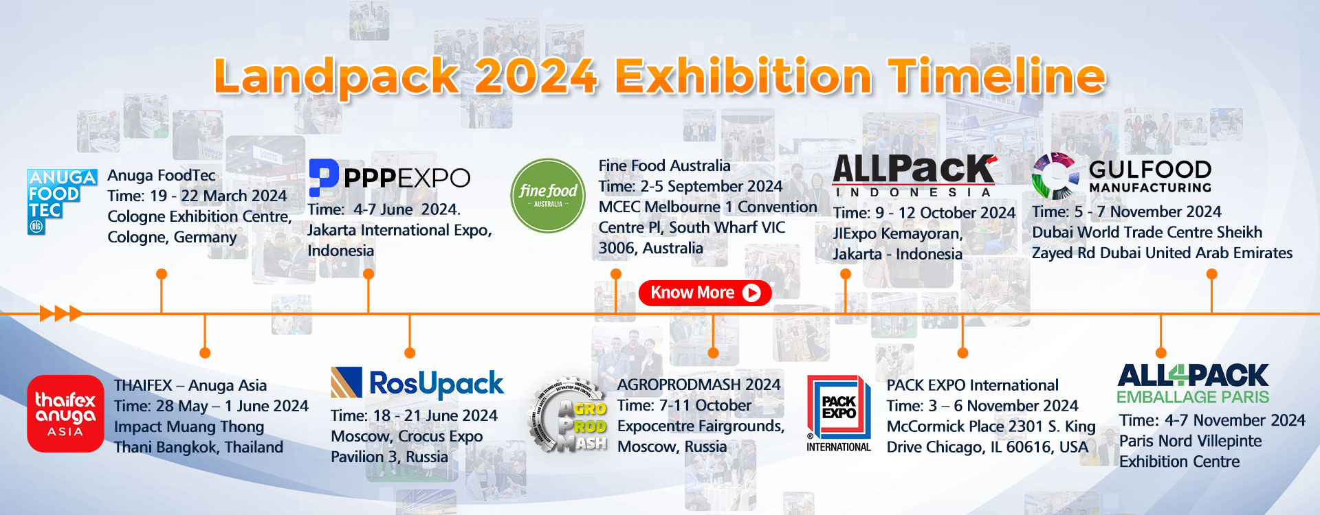 Landpack Exhibition Timeline In 2024