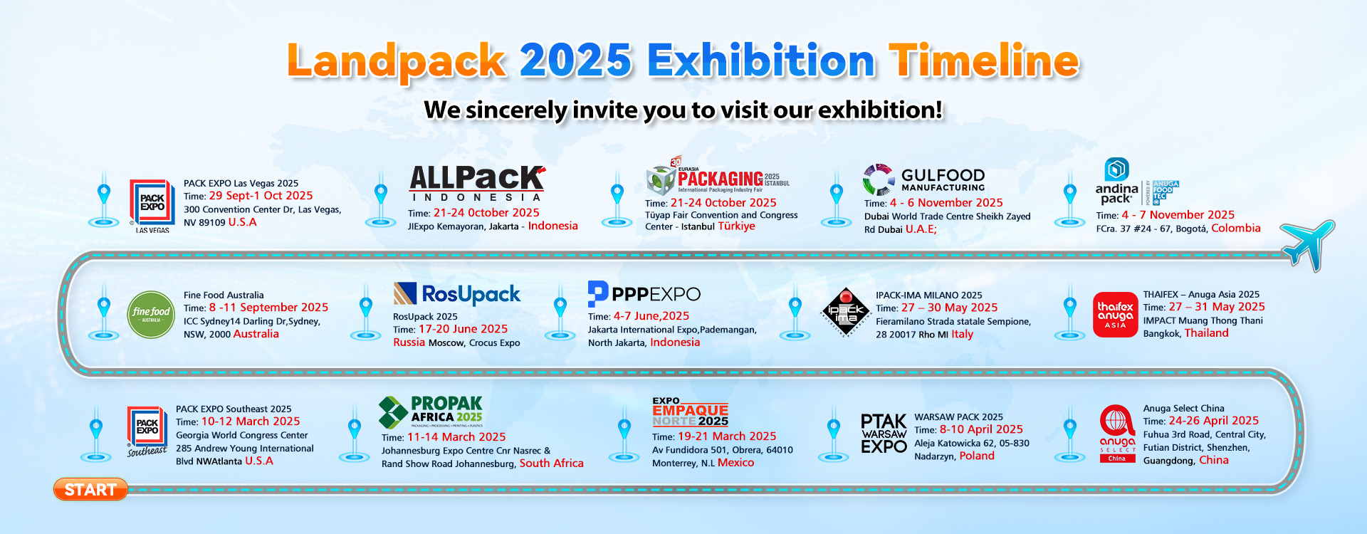 Landpack Exhibition Timeline In 2025