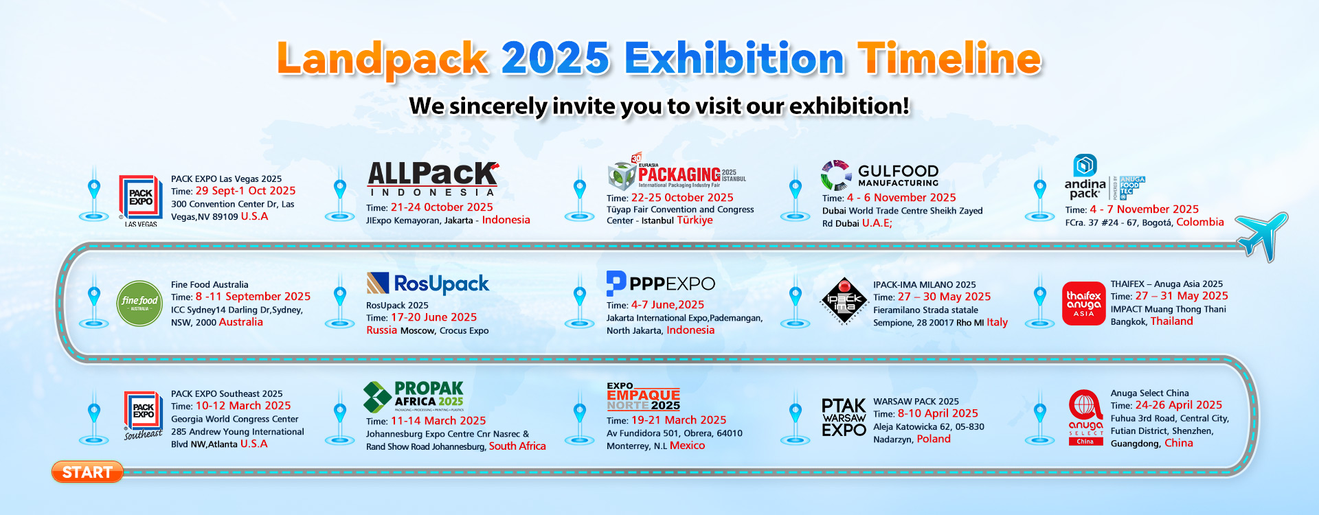 Landpack Exhibition Timeline In 2025