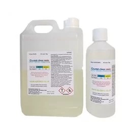 Resin Filling Solution