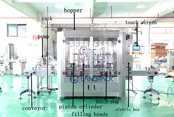 Tips On Selecting An Automatic Liquid Filling Machine