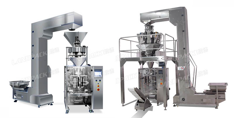 Packaging Machine Industry Analysis