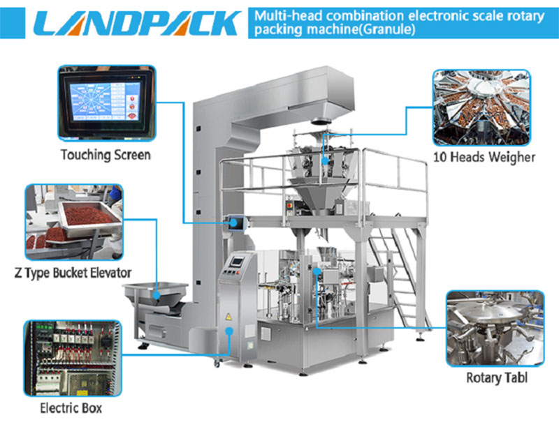 Consider When Selecting Packaging Equipment