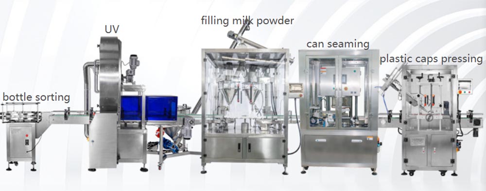 Automatic Milk Powder Filling Line