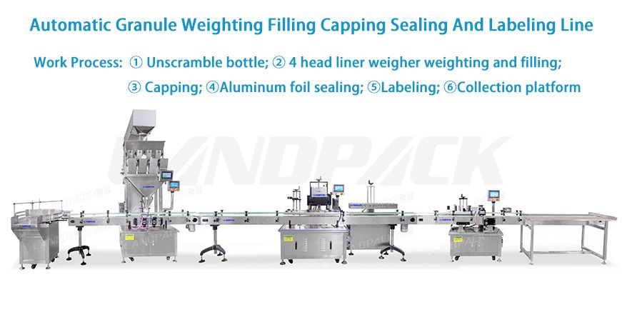 bottling machines for sale