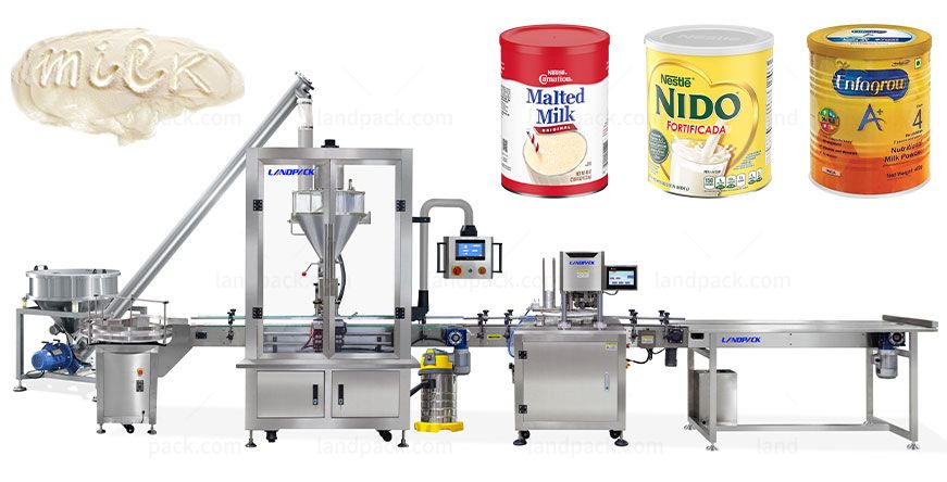 dry powder filling line