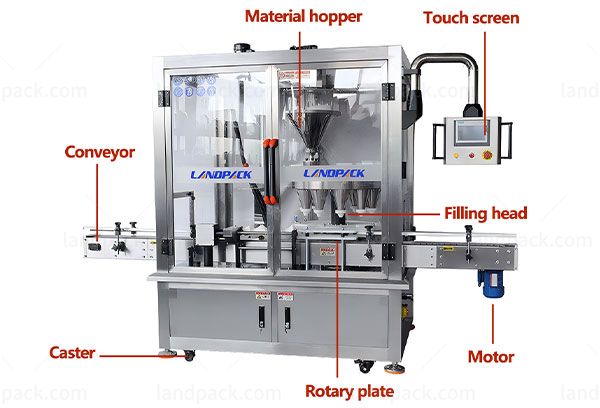 High Accuracy Pharma Powder Little Bottle Rotary Type Filling Machine